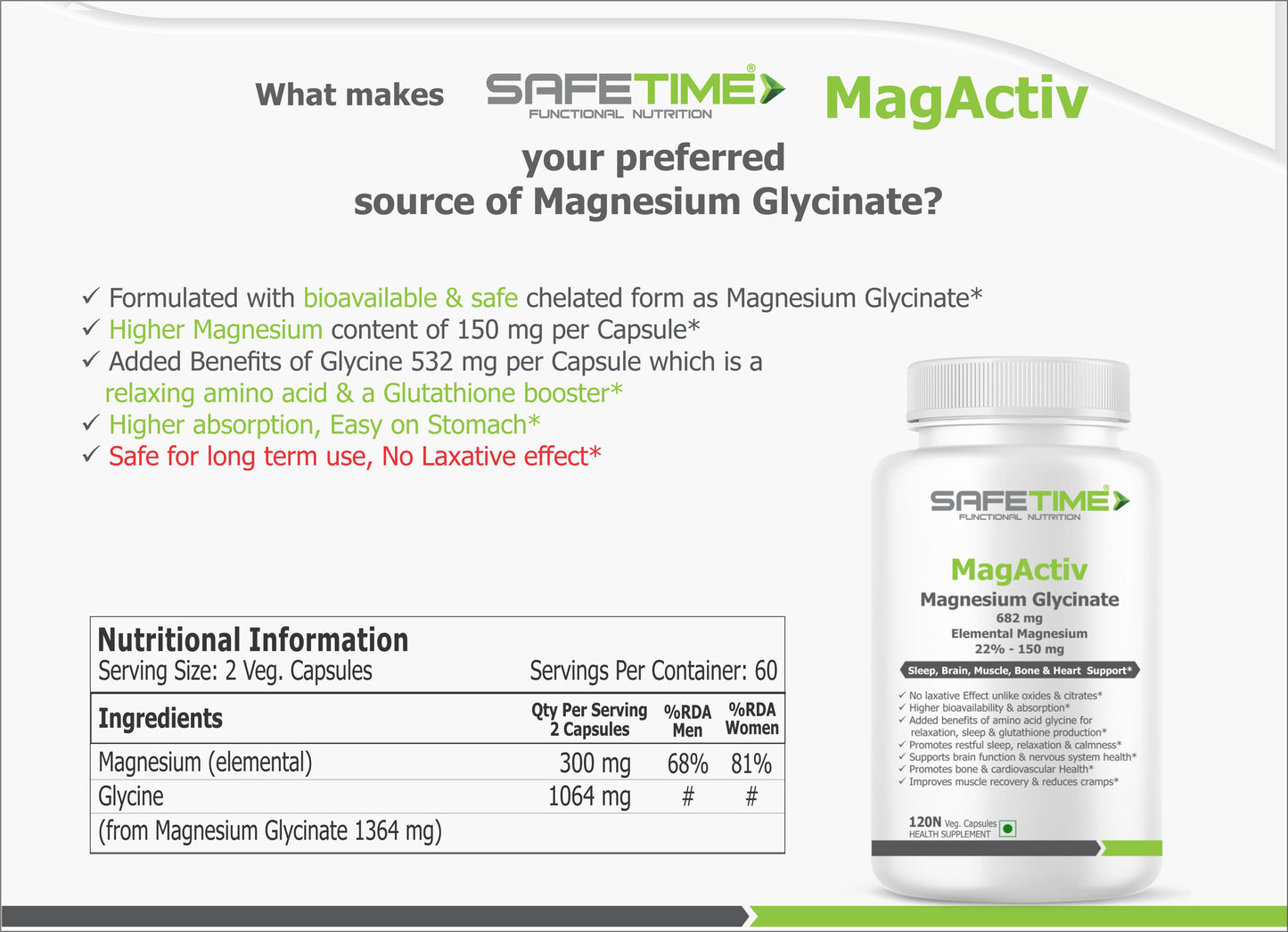 SAFETIME MagActiv MAGNESIUM GLYCINATE 682 mg (Elemental Magnesium 150 mg per Capsule) Chelated, Bioavailable & Safe (120 Veg capsules)