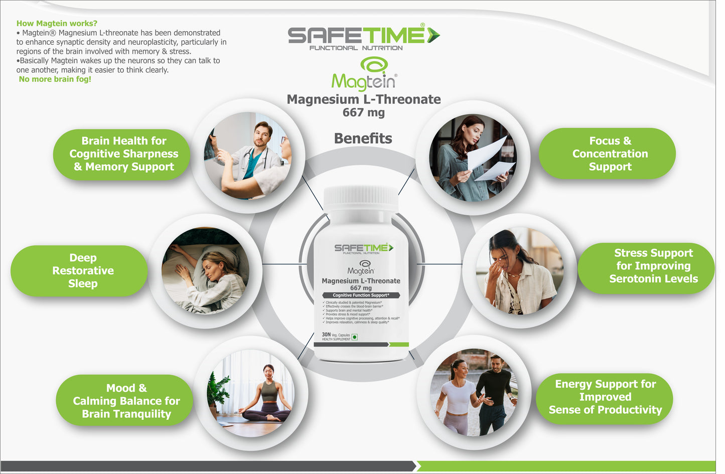 SAFETIME Functional Nutrition  MAGTEIN Magnesium L Threonate Cognitive Function & Brain Health Support (30 Veg. Capsules)
