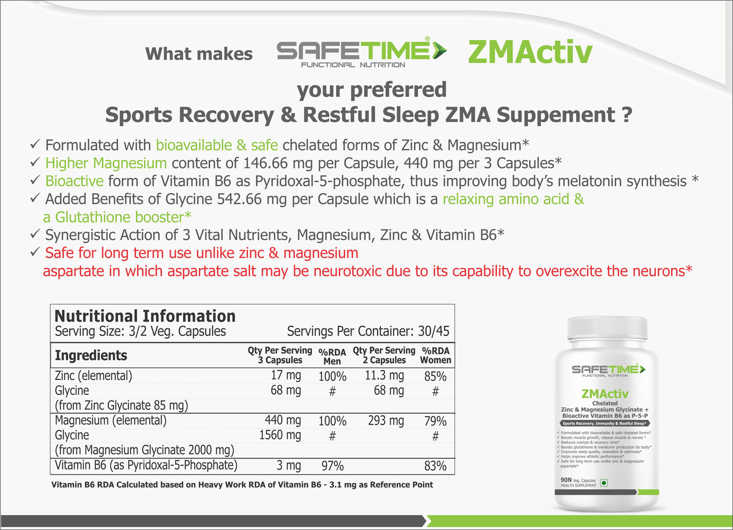 SAFETIME ZMActiv Safe, Chelated, Bioavailable Zinc & Magnesium Glycinate with Bioactive Vitamin B6 as P5P Sports Recovery, Immunity & Restful sleep (90 Veg capsules)