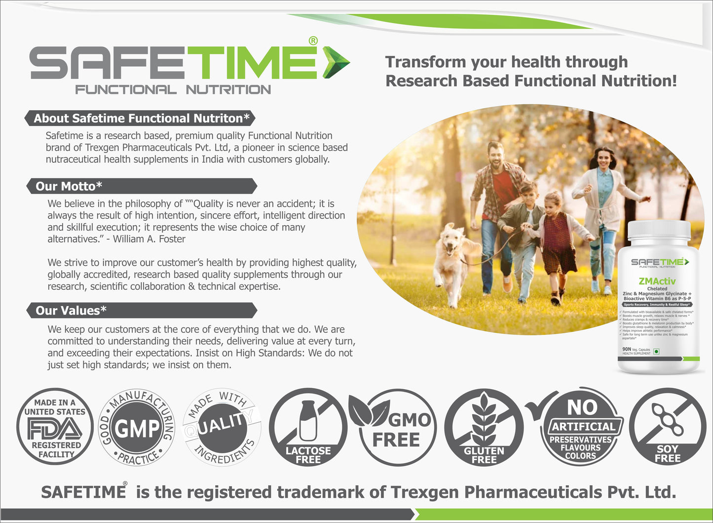 SAFETIME ZMActiv Safe, Chelated, Bioavailable Zinc & Magnesium Glycinate with Bioactive Vitamin B6 as P5P Sports Recovery, Immunity & Restful sleep (90 Veg capsules)